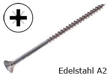 Countersunk head stainless-steel Partial thread PZ