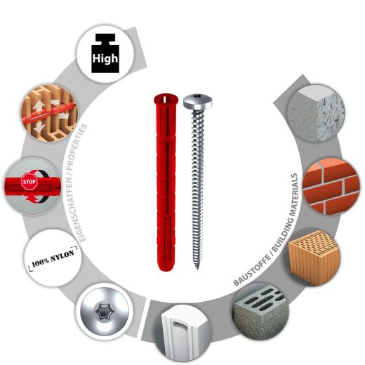 TOX Parallel Expansion Plug TV-Set | 20 pieces