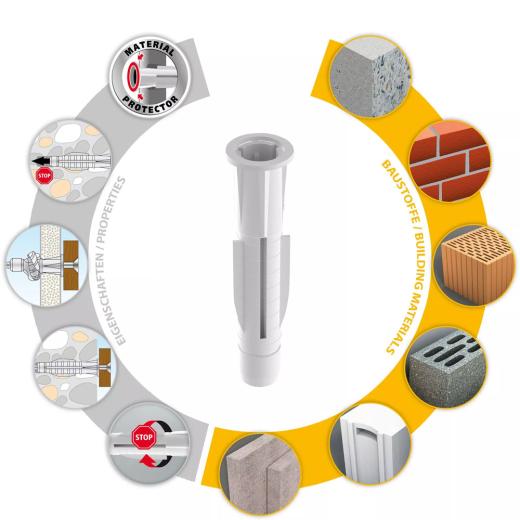 TOX Tassello universale Trika 7x36 mm | 100 pezzi