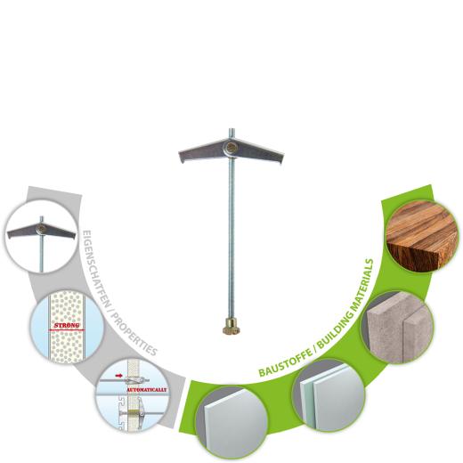 Federklappdübel Spagat M5 | 25 Stück