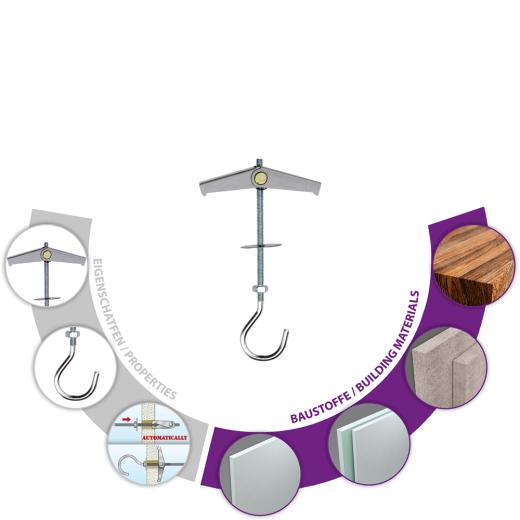 TOX Taco gancho  de resorte Pirat Eddi-S M3 envase pequeño | 20 piezas