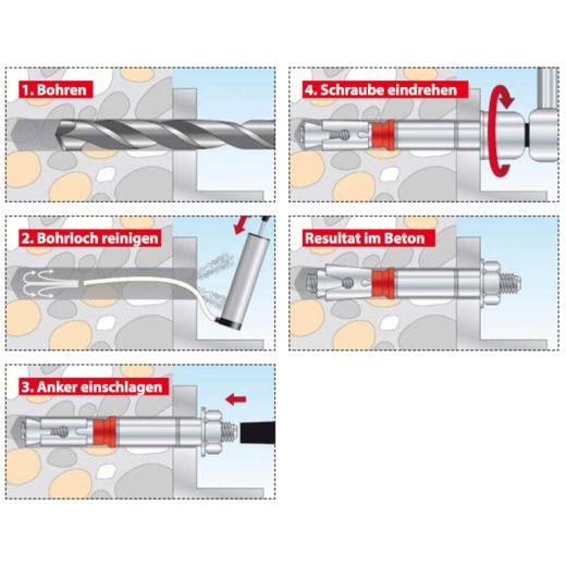 TOX Anclaje para cargas pesadas Dual Force Bolt 1 15x25 mm | 25 piezas