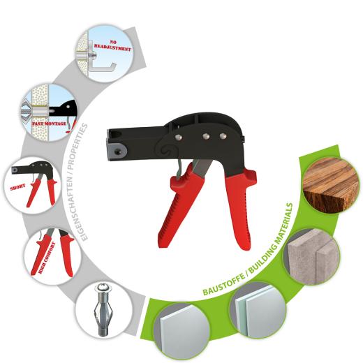 Montagezange Acrobat Speed-Plus