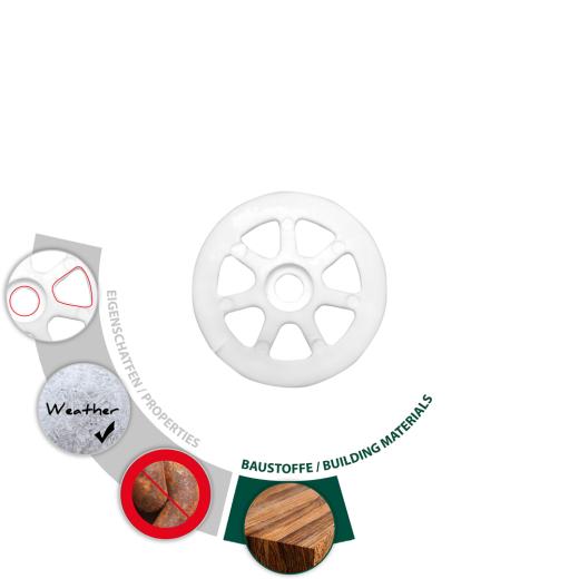 TOX Insulating washer Disc 36 mm | 100 pieces