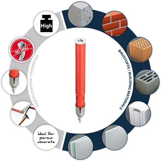 TOX Universele kozijnplug Apollo 6x50 mm | 50 stuk