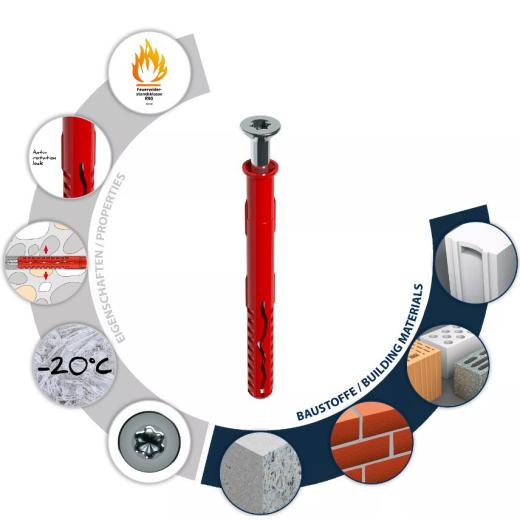 TOX Tassello per telaio facciata SK 10 x 180 mm | 25 pezzi