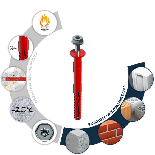 TOX Fassad Rahmendübel Fassad KB 10 x 200 mm | 25 piezas