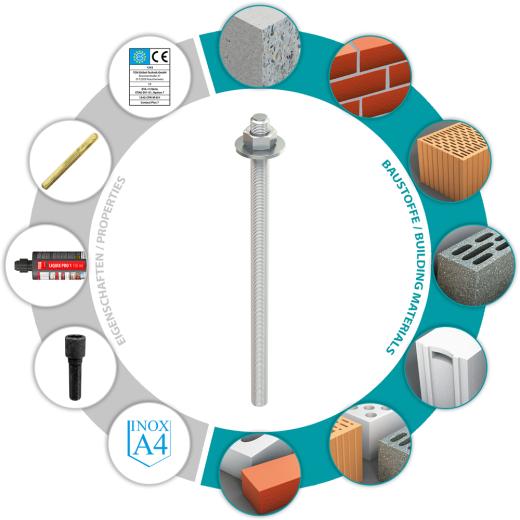 Gewindestange Stix-A4 M10x130 mm, Edelstahl A4 | 10 Stück