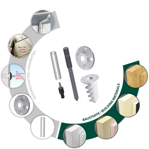 TOX Downpipe bracket Thermo Vario | 20 pieces