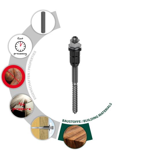 Schwerlast-Montagesystem Thermo Proof Wood M12x190/80 (2 Stk.) | 2 Stück