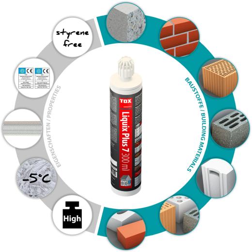 Verbundmörtel Liquix Plus 7 styrolfrei 300 ml | 12 Stück