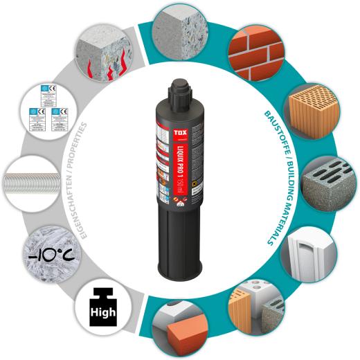 TOX malta composta Liquix Pro 1 senza stirolo 150ml