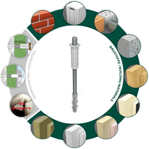 Abstandsmontagesystem Thermo Proof Mini M8 x 160 mm / Klemmstärke: 120 mm | 2 Stück