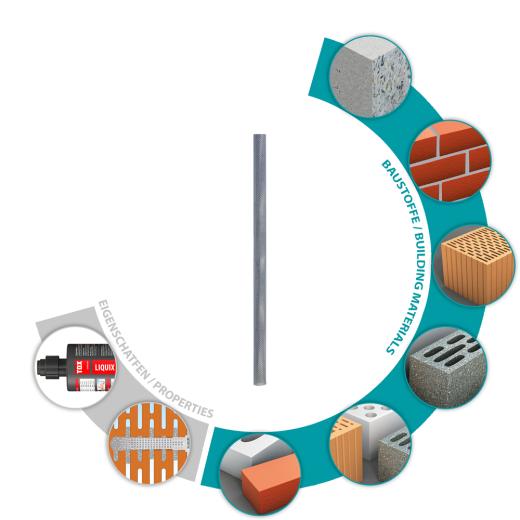 Siebhülse Liquix Sleeve Pro 20x1000 mm | 6 Stück