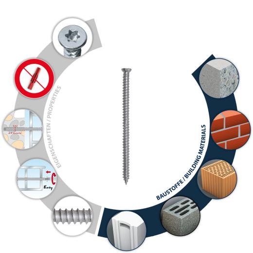 TOX Tornillo para marcos de ventanas Window Pro SK 7,5x182 mm | 100 piezas