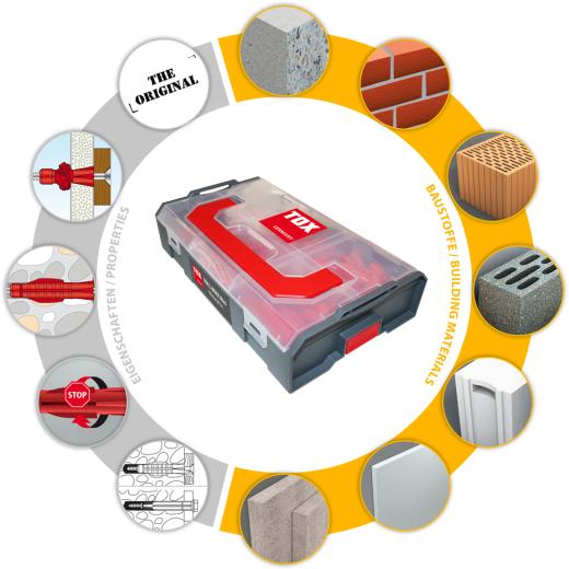 L-Boxx Mini Allround Tri Sortiment 266 tlg. | 266 Stück