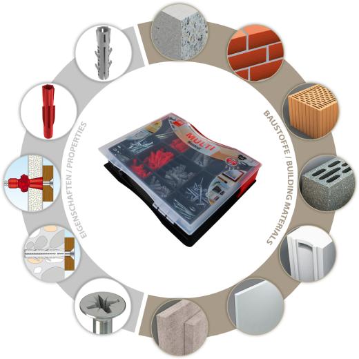 TOX Standard assortment Monteur Multi 336 pcs. | 336 pieces