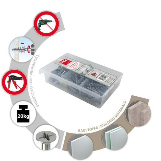 TOX Surtido de tacos para cartón yeso Indoor Box Plus 180 piezas | 180 piezas