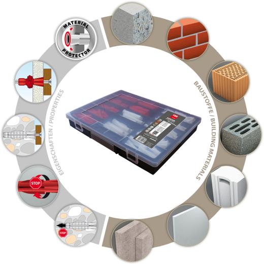 Allzweckdübel - Sortiment Clever Mix Pro 446 tlg. | 446 Stück