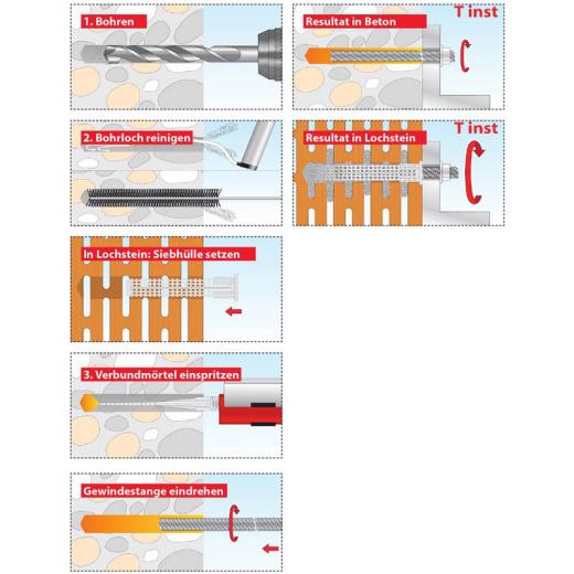 TOX Verbundmörtel Set Liquix Plus 7 Combi, styrolfrei, 165 ml
